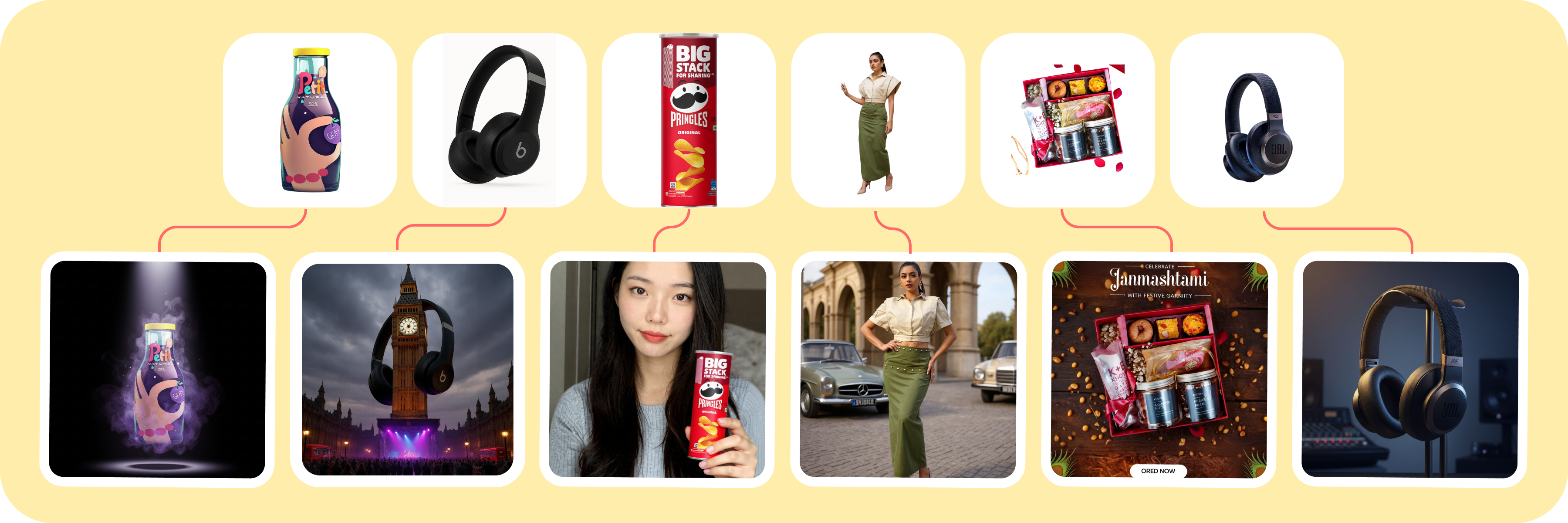 Image from Best AI Tools for Product Photography (2025 Guide)