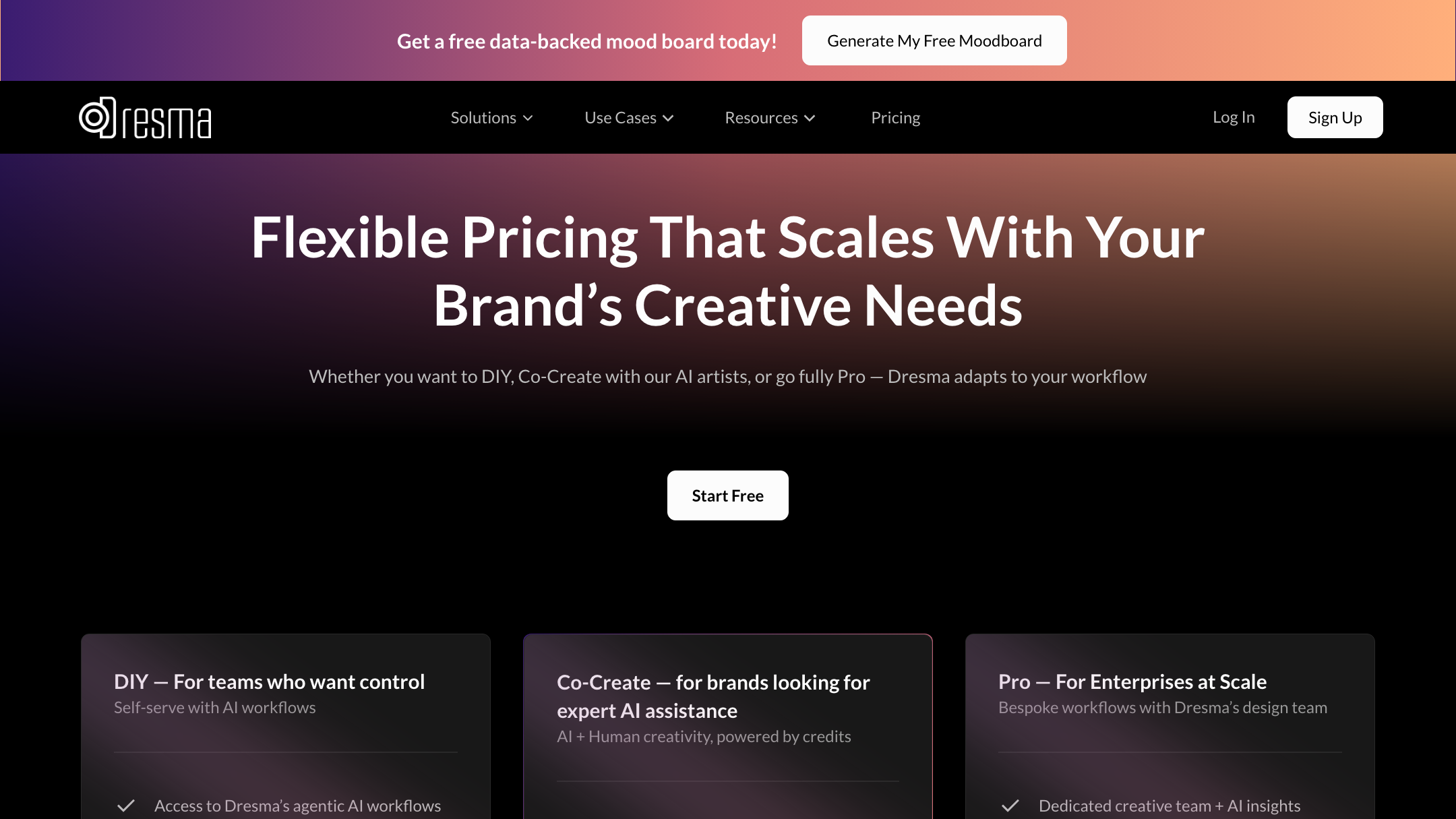 Dresma's pricing (July 2026 — check their site).