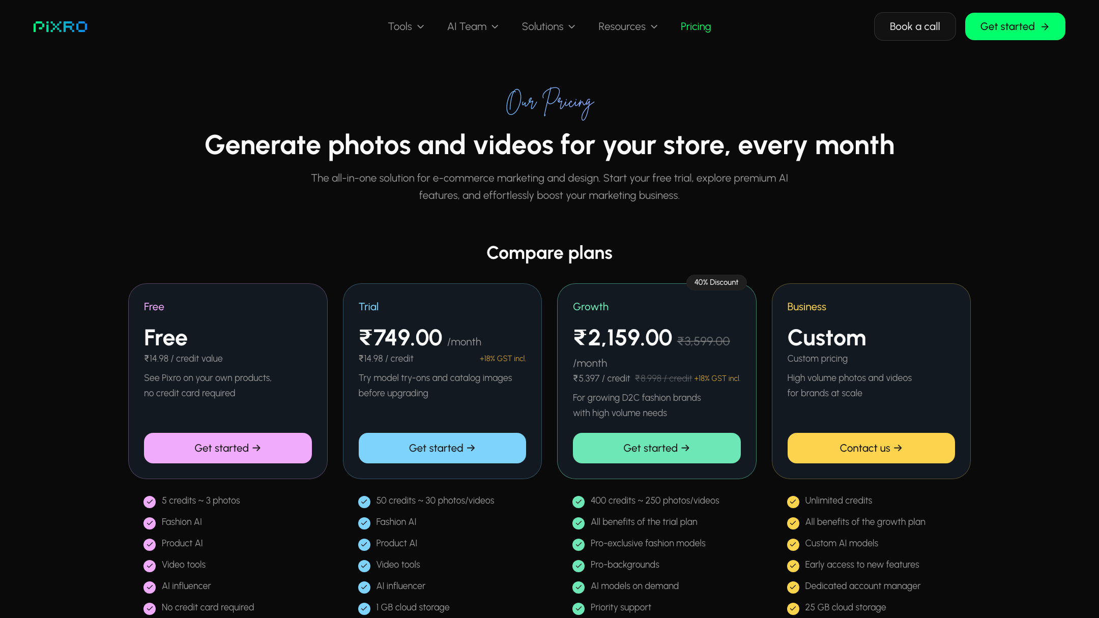 Pixro pricing — credit-based Trial / Growth / Business plans.