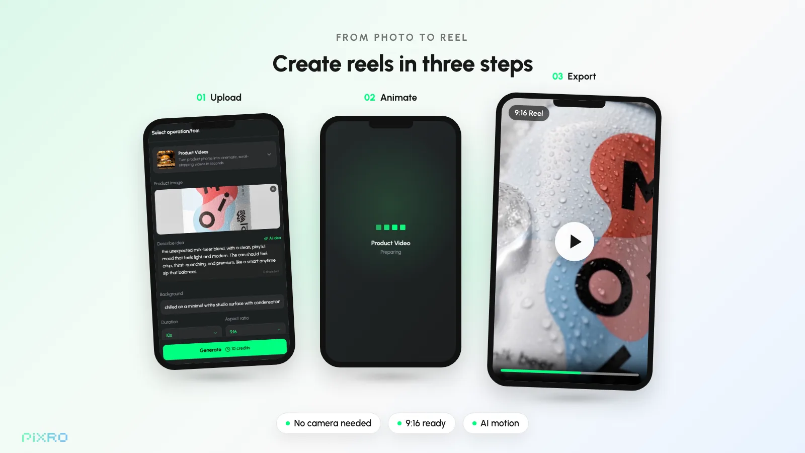From photo to reel, step by step