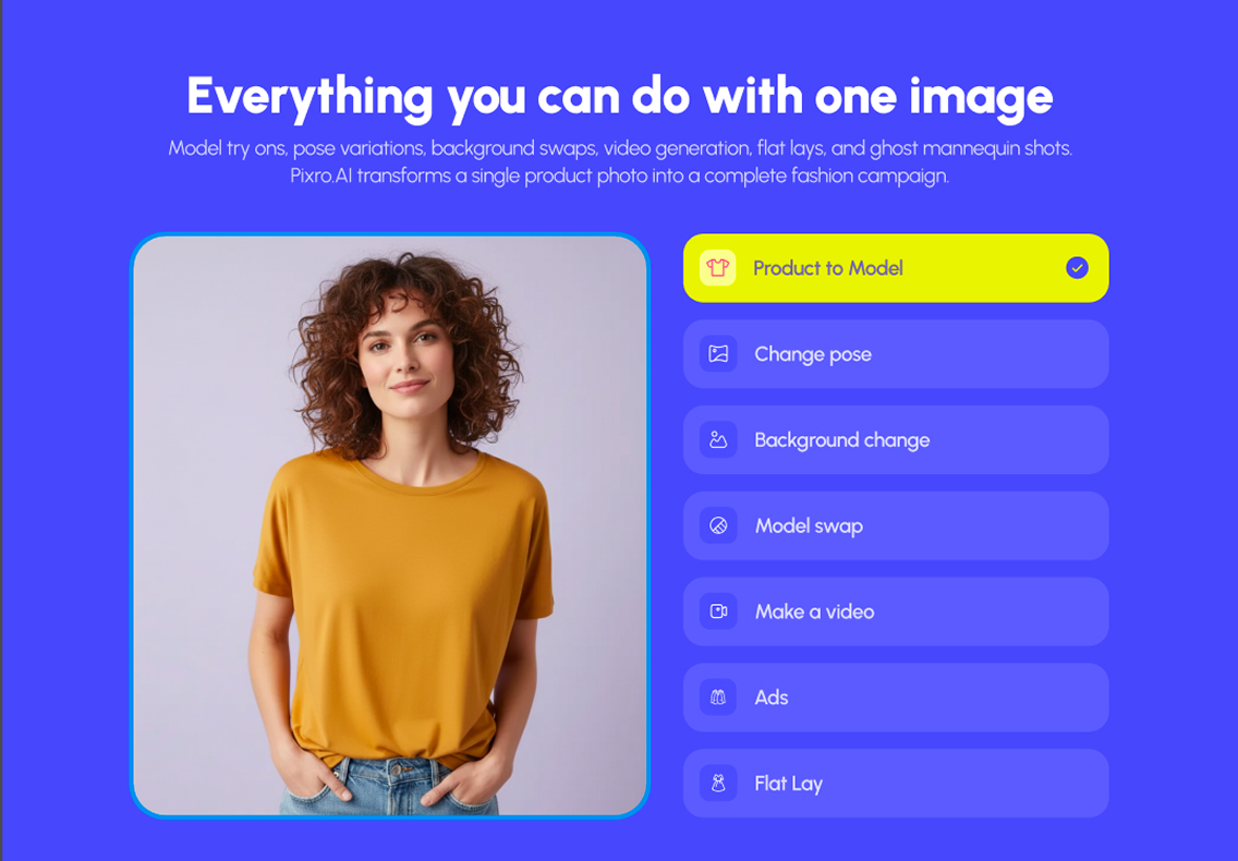 One garment, many looks — Pixro puts a single product on multiple AI models.