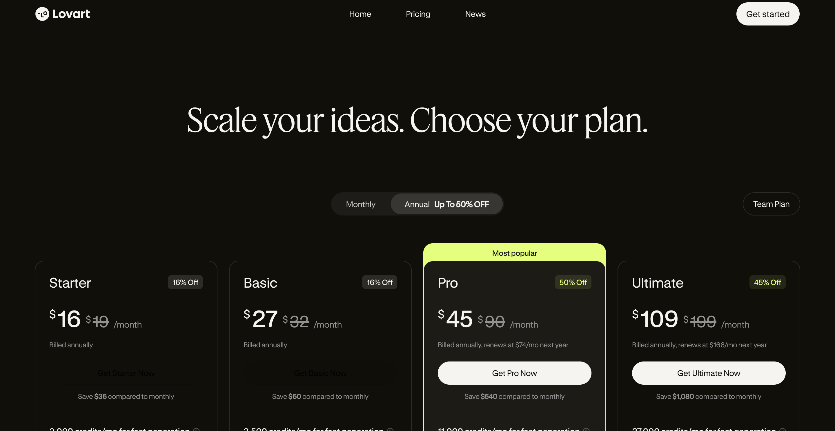 Lovart's pricing (July 2026 — check their site).